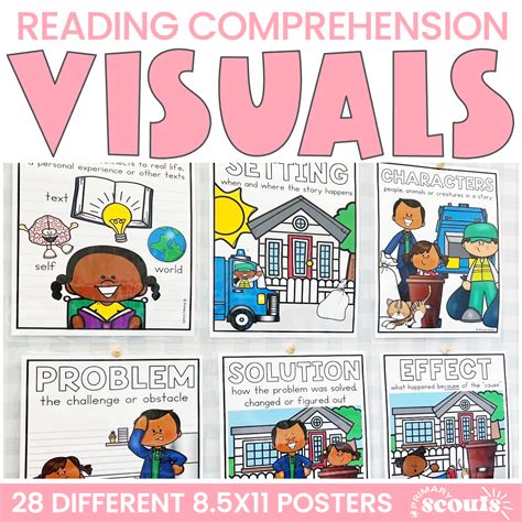 Toradh íomhá ar Visual Text Images