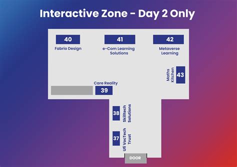 Toradh íomhá ar Interactive Zone Events