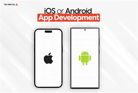 Image result for Android-App versus iOS