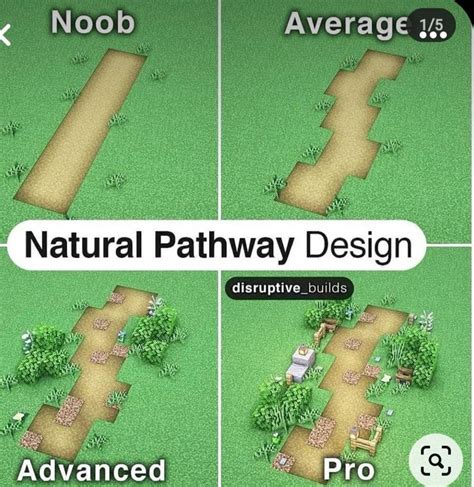 Image result for Minecraft Custom Pathways