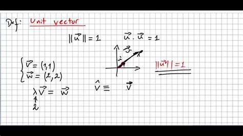 Image result for Vector Lineal