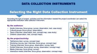 Afbeeldingsresultaten voor Data Collection Instruments Characteristic Examples