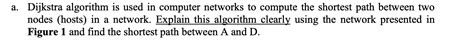 Image result for Dijkstra Algorithms in Computer Network Solved