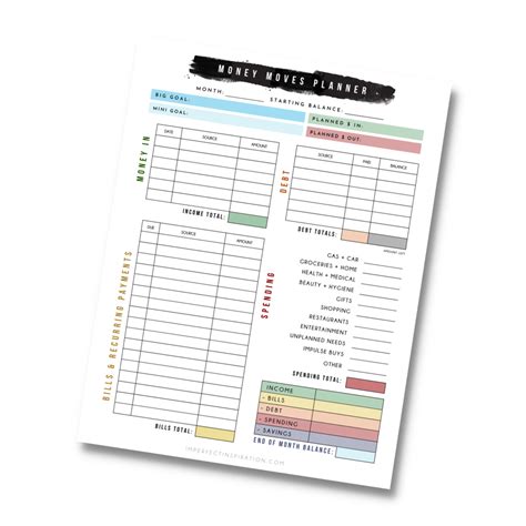 Afbeeldingsresultaten voor Color Coding Planner