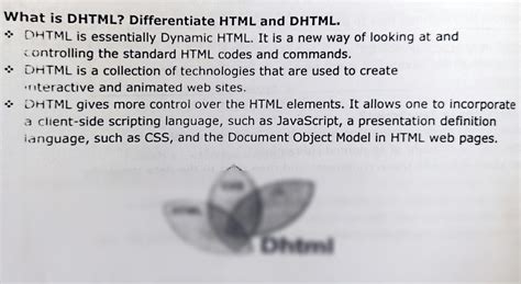 DHTML Solutions に対する画像結果