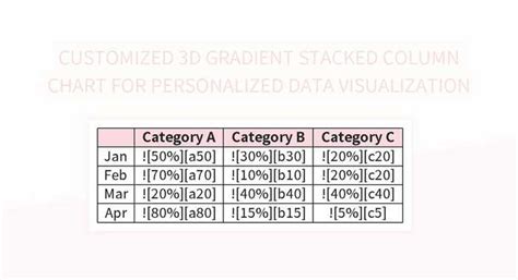 Gradient Stacked Graph に対する画像結果