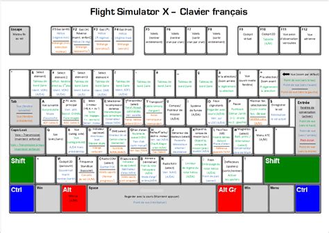 Image result for Microsoft Flight Simulator X Controls Keyboard