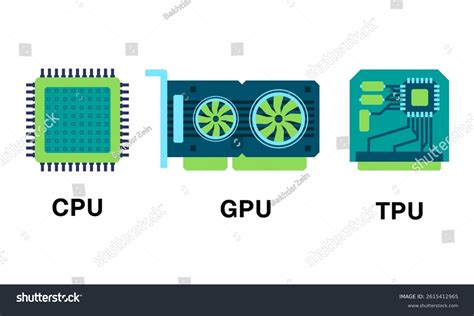 Image result for Tensor Processing Unit
