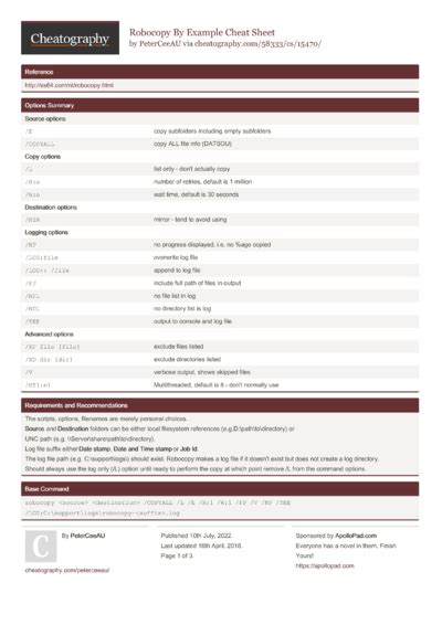 Image result for RoboCopy Print Cheat Sheet