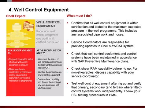 Image result for Shell Process Safety Barriers