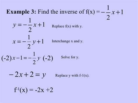 Image result for Inverse Function Real-World Example