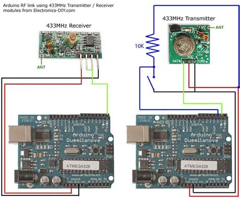 Wirless Transmitter Arduino に対する画像結果