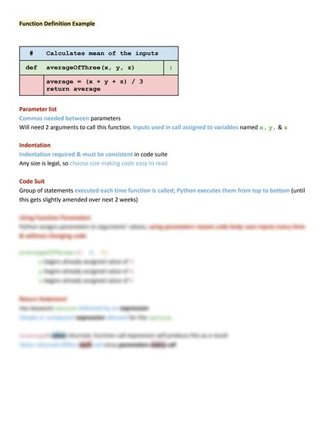 Image result for Defining Function Python