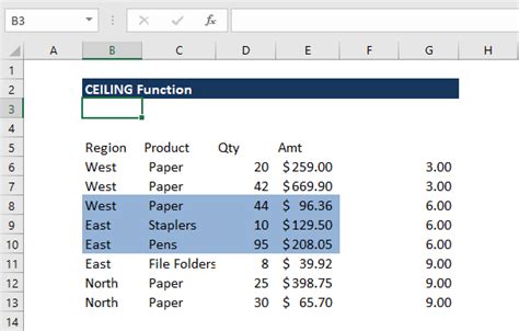 Image result for Ceiling Function in Oracle
