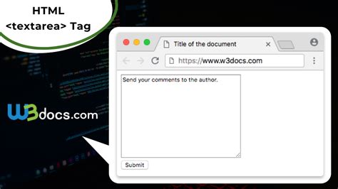 Image result for HTML Textarea JSON