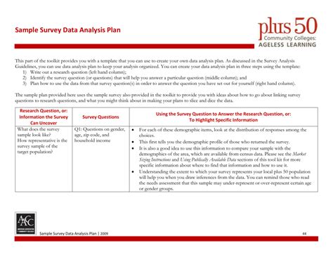 Image result for Example Data Analysis Plan