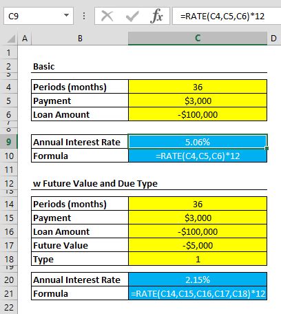 Image result for Rate Formula Excel Manual