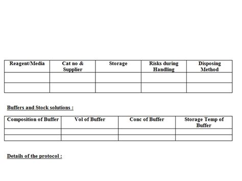 Image result for Graphical Summary of a Lab Protocol Examples
