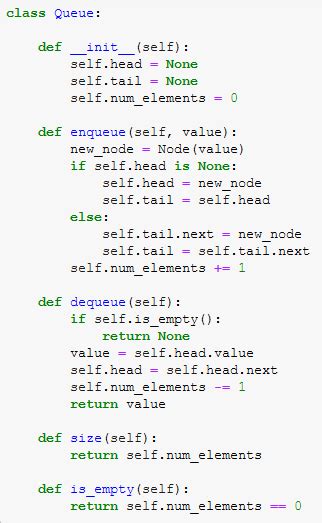 Image result for Diagram for Queue Using Linked List