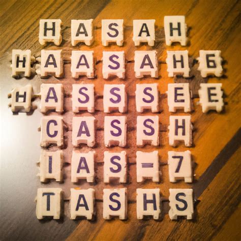 Hash Table PowerShell に対する画像結果