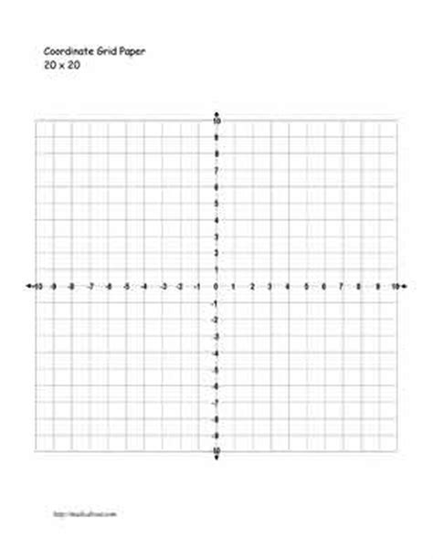 Coordinate Plane Graph Paper Grid に対する画像結果