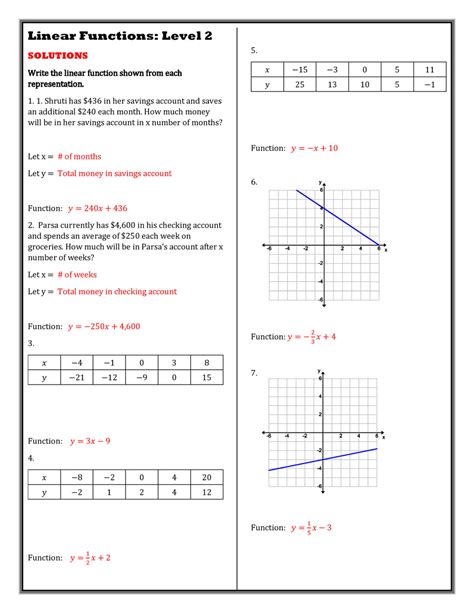 Afbeeldingsresultaten voor Graph and Functions 8th Grade Math Sheets