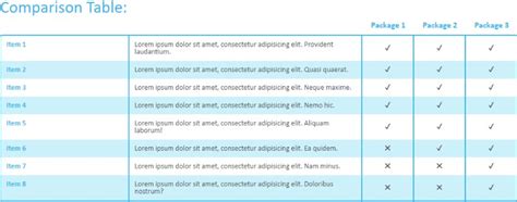 Image result for Responsive Table HTML/CSS CodePen