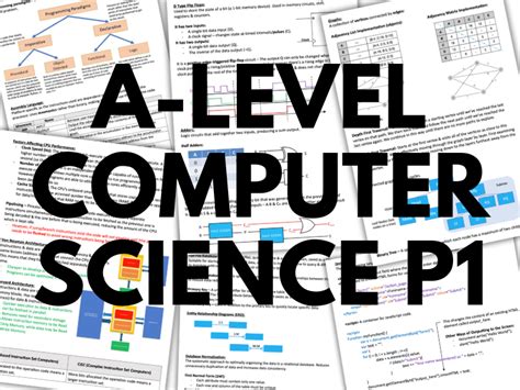 Inheritance Diagram OCR a Level Computer Science માટે ઇમેજ પરિણામ