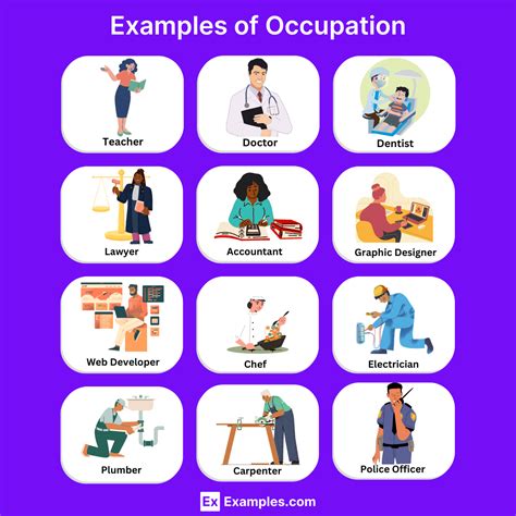 Toradh íomhá ar Service Occupations Examples