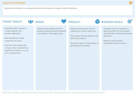 Afbeeldingsresultaten voor Vision Statement Examples for Small Coffee Shops