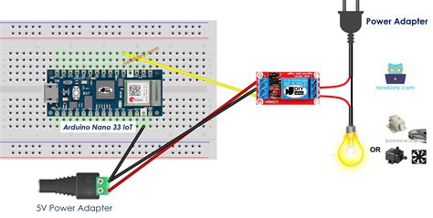 Toradh íomhá ar Arduino Iot Relay
