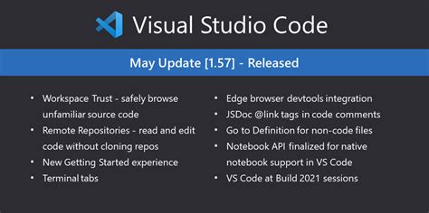 Image result for Visual Studio Code Cannot Import
