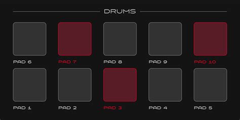 Image result for BPM 4