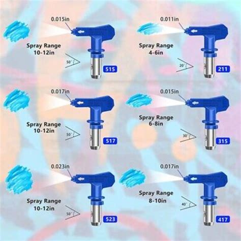 Toradh íomhá ar Spray Tips for Airless Sprayers