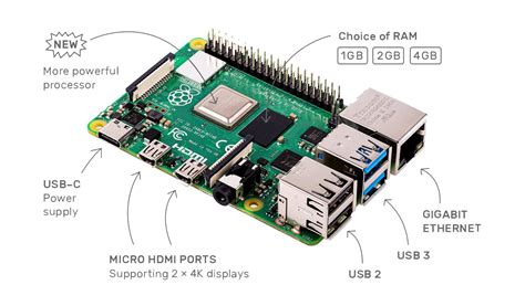 Image result for Raspberry Pi 4 GPU Header