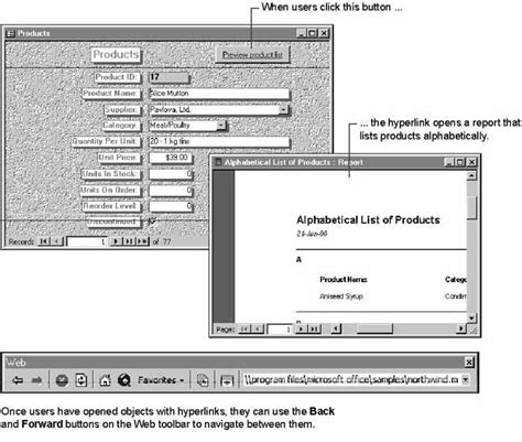 Image result for Access Open Hyperlink