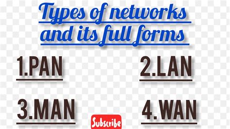 Image result for LRC Full Form in Computer Networks