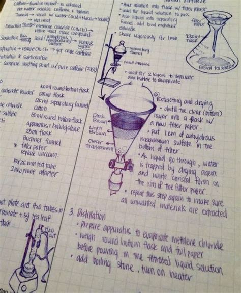 Science Notes Letter Writer に対する画像結果