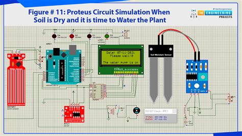 Image result for Arduino Automatic Watering System