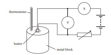 Toradh íomhá ar Labelled Drawing of a Rectangular Meta Block