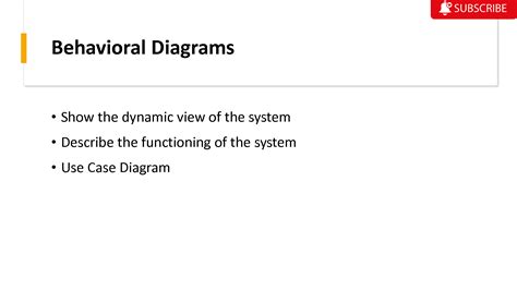 Image result for Coding Diagrams Behavioural