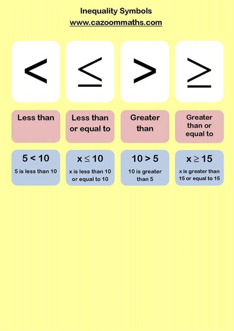 Image result for Polynomial Column Vector