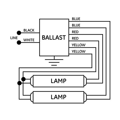 Fluorescent Light Ballast Circuit Diagram に対する画像結果