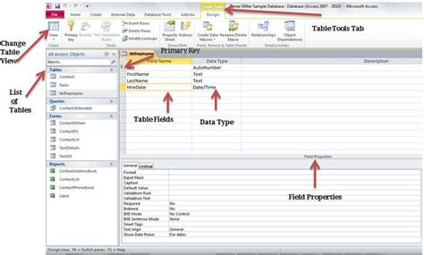 Image result for Database Access Items