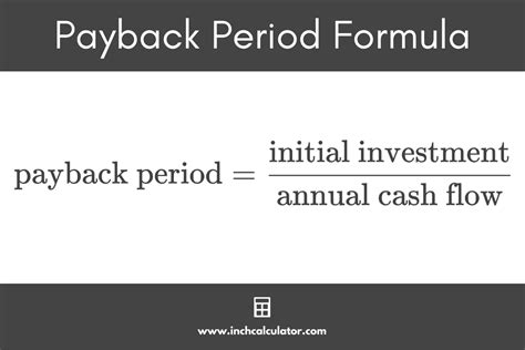 Payback Period Formula and ARR Example に対する画像結果