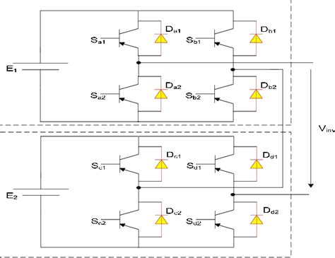 Toradh íomhá ar Genetic Algorithm Bridge