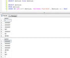 Image result for Alphabet Set in SQL