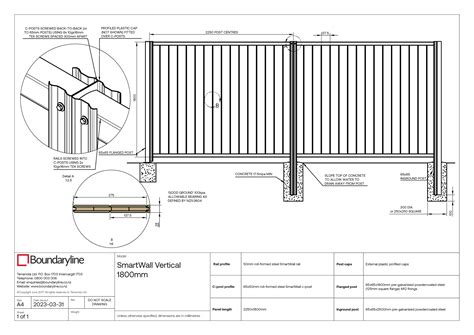 Image result for Boundary Axis Panel