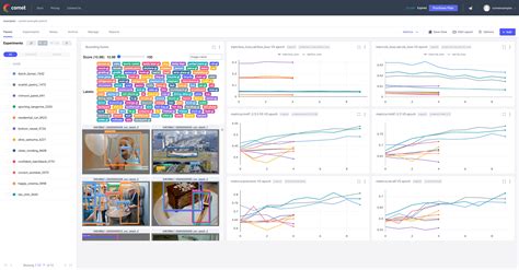 Afbeeldingsresultaten voor Python Google Colab Action Item Tracker