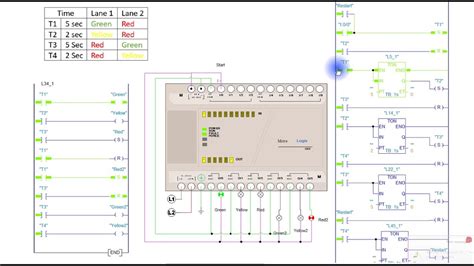 Image result for Traffic Light Program in plc